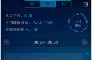 東方智啟科技APP開發(fā)-夢話記錄app開發(fā)——真相只有一個