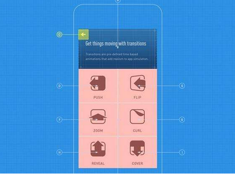 東方智啟科技APP開發(fā)-工具類app如何變現(xiàn)