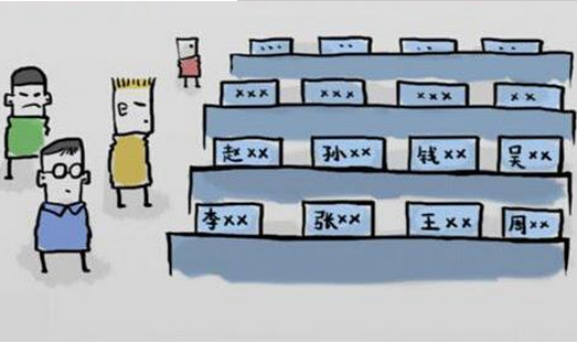 東方智啟科技APP開發(fā)-隨機(jī)點(diǎn)名app開發(fā) 老師課堂有幫手