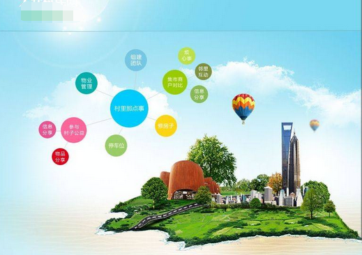 物業(yè)app,物業(yè)app開發(fā)