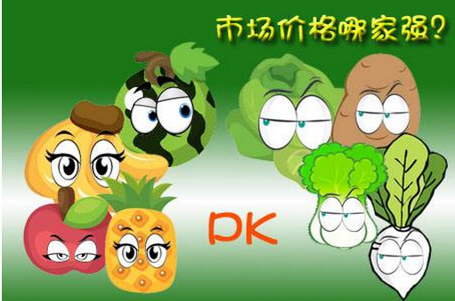 果蔬app開發(fā),水果電商app開發(fā)