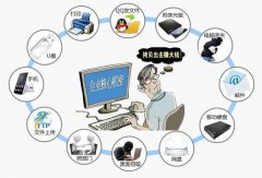 東方智啟科技APP開發(fā)-防止泄密軟件開發(fā)的必要性