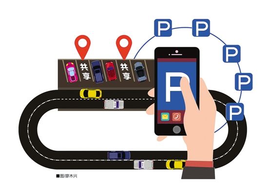 共享車位app開發(fā)為何讓用戶存在擔憂