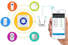 東方智啟科技APP開發(fā)-防盜報(bào)警器app開發(fā) 時(shí)刻保護(hù)家庭安全