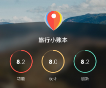 東方智啟科技APP開發(fā)-旅游app項(xiàng)目外包內(nèi)容建設(shè)與需求