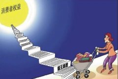 東方智啟科技APP開發(fā)-消費(fèi)維權(quán)APP開發(fā) 強(qiáng)化監(jiān)管執(zhí)法