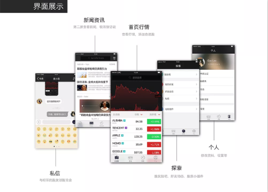 東方智啟科技APP開發(fā)-股票配資app開發(fā) 跟高手學習