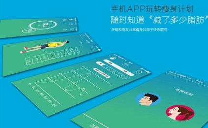 東方智啟科技APP開發(fā)-體重管理APP開發(fā) 提供個(gè)性化服務(wù)