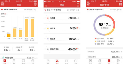 餐時間新餐廳app開發(fā)