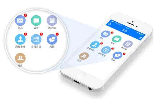 辦公OA軟件開發(fā)-深圳app開發(fā)公司東方智啟科技