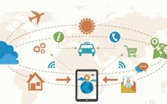東方智啟科技APP開發(fā)-出行預(yù)訂APP開發(fā)解決旅游難題