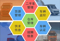 東方智啟科技APP開發(fā)-物流行業(yè)app開發(fā)整合完善信息資源